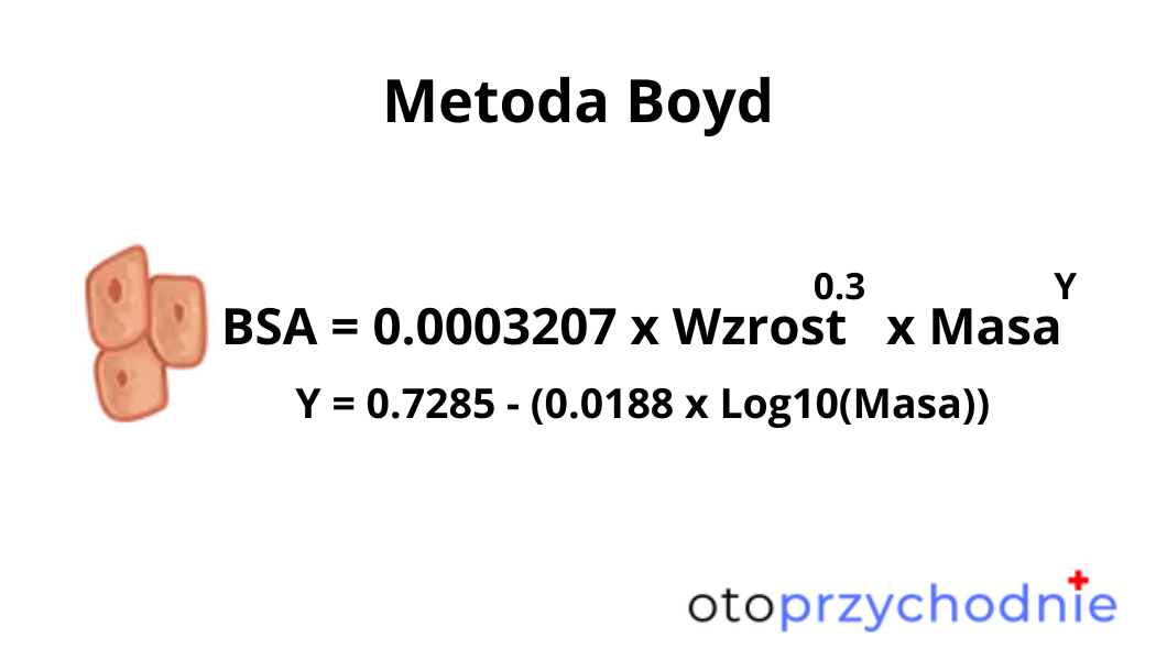 Wzór na BSA - Body Surface Area - metoda Boyd