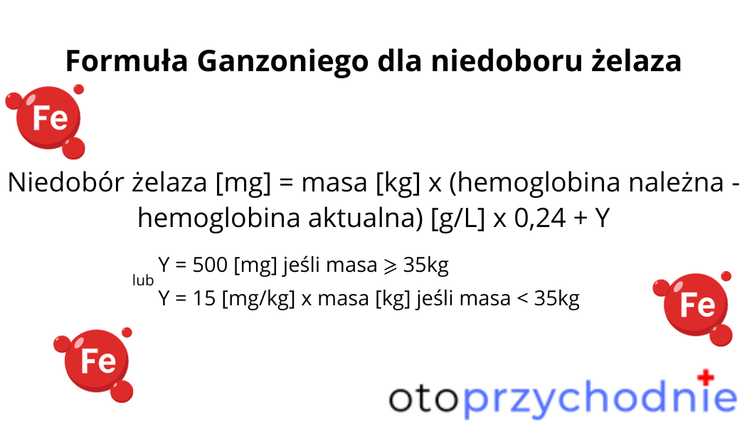 Wzór na niedobór żelaza - formuła Ganzoniego