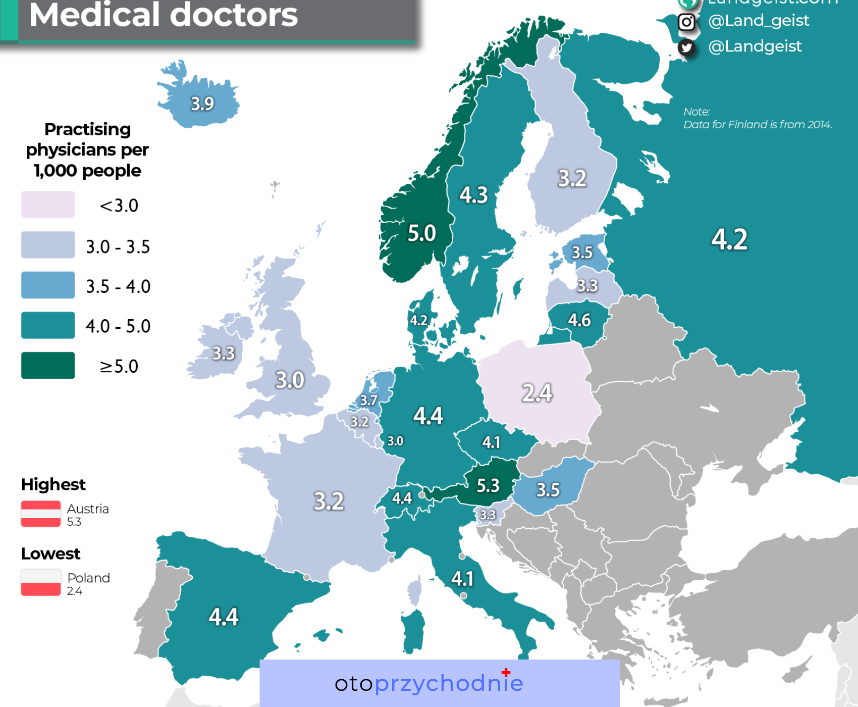 10 statystyk o zdrowiu - Europa 2022